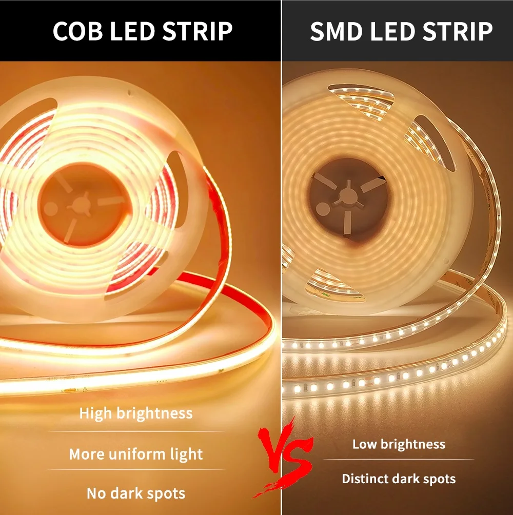 AC 220 V IP65 wasserdichte COB-LED-Streifenlichter, superhell, 296 LEDs/m, flexibles LED-Band mit EU-Stecker, 230 V, lineare Außenbeleuchtung – Detail 3