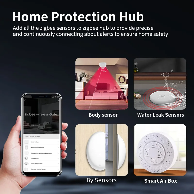 Wireless ZigBee Smart Gateway Tuya ZigBee Sub-devices Smart Home Scenario and Automation Hub Bridge Support Voice Control