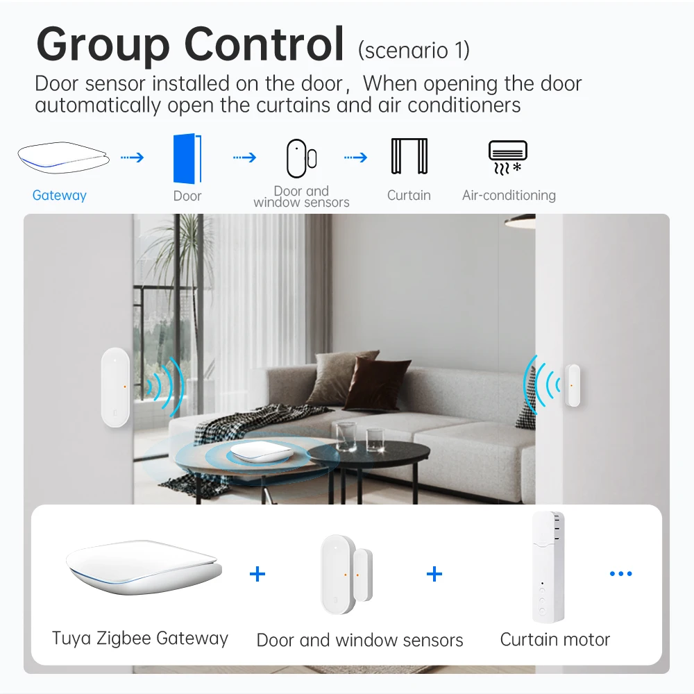 AVATTO Tuya Zigbee & Bluetooth Gateway Hub Smart Home Bridge Smart Life Wireless Remote Voice Control for Alexa Google Home