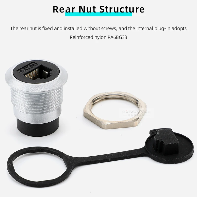 Круглая розетка AVSSZ, USB3.0 2.0, Type - C, HDMI 2.0, CAT6A CAT6 Сетевой разъем RJ45, высокоскоростная передача данных, пылезащитный модуль