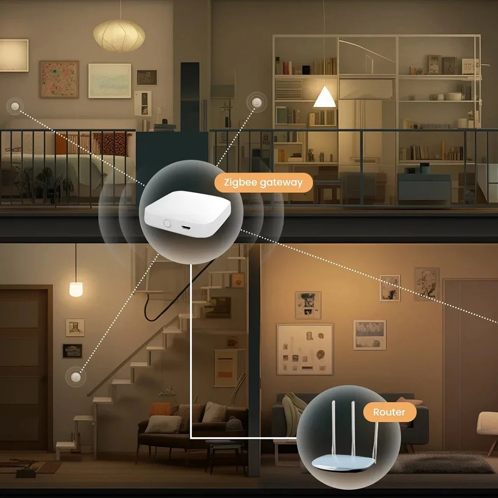 Zigbee Smart Light Sensor ความสว่างความสว่างการตรวจจับไร้สาย Tuya APP ควบคุมเครื่องตรวจจับอัตโนมัติแสงบ้านอัจฉริยะ