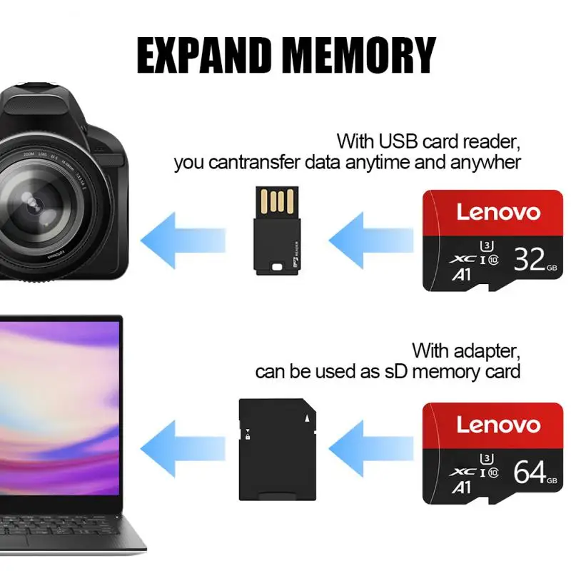 Original Lenovo 1TB Mini SD Card 512GB 256GB 128GB High Speed Memory Card 64GB Class10 V30 A2 TF Card For Phone/Computer/Camera