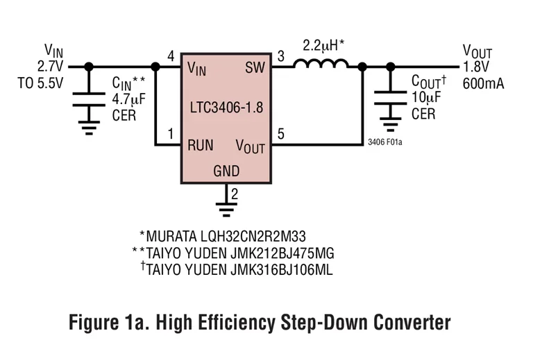 LTC3406ES5 LTC3406 - 1.5MHz, 600mA Synchronous Step-Down Regulator in ThinSOT