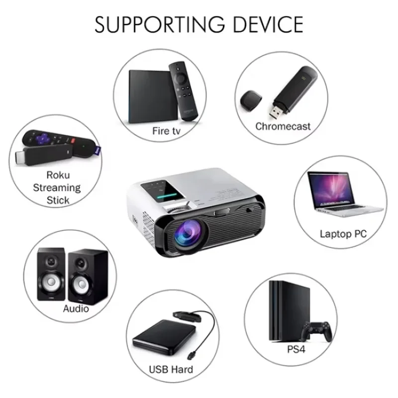 Hot Sale Mini Projector 4k E500H Portable LCD Projector Led Smart Small Projector factory