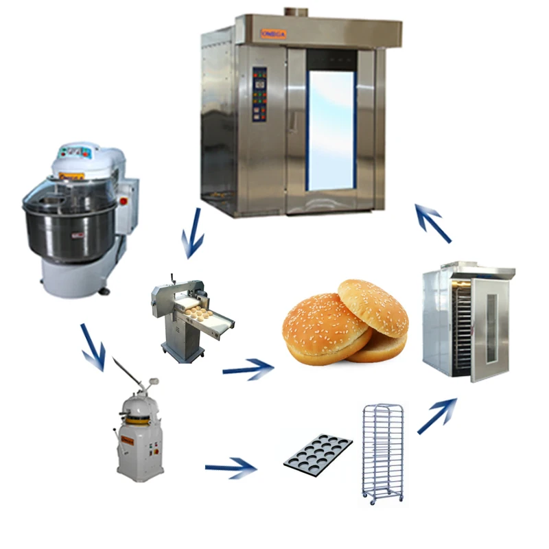 Reversible Manual Dough Sheeter 0-50mm Baklava Table Top Bakeries  Electric Competitive Price Wheat Milk Flour Sugar