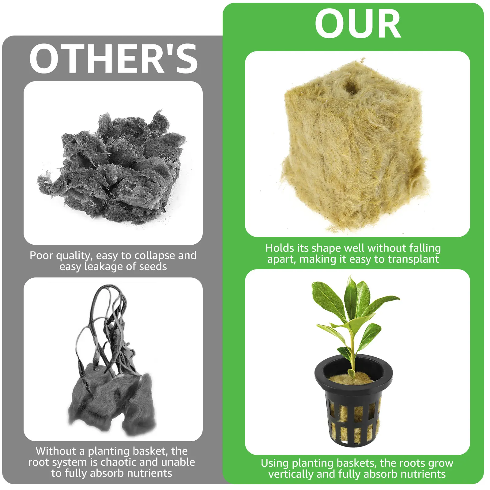 مكعبات وسائط للزراعة المائية من stonewoo ، مكعبات نباتات ، تنفس ، امتصاص جيد ، طقم أكواب شبكية للشرفة المنزلية ، 72 مجموعة #5