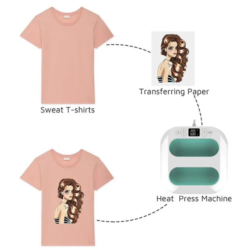 

For T-shirts, Sublimation, HTV, DIY crafts, large format hot press machine 22.5x22.5cm | Digital temporary and time control