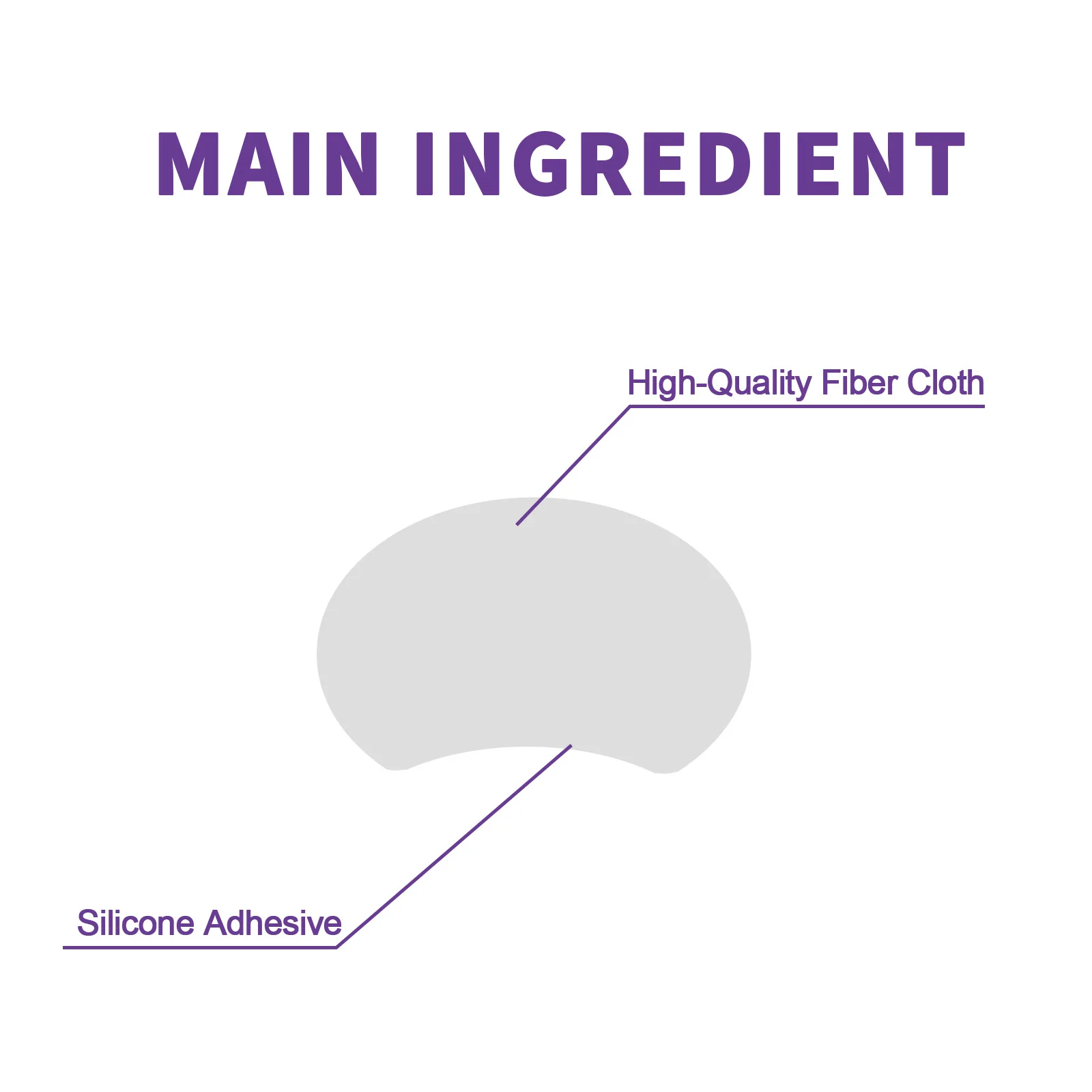 EELHOE Ear Correction Patch Easy to Use Improve Ear Protrusion Promote Healthy Ear Growth Aesthetic Invisible Earlobe Corrector