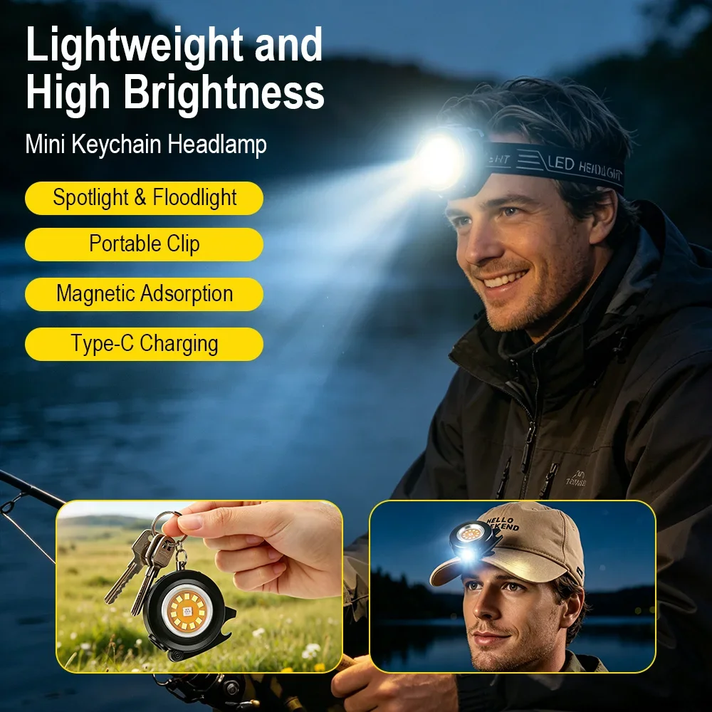 BORUiT H12 300LM Mini Keychain Flashlight RGB Light Rechargeable Magnetic EDC Work Light Multifunctional Headlamp Night Riding