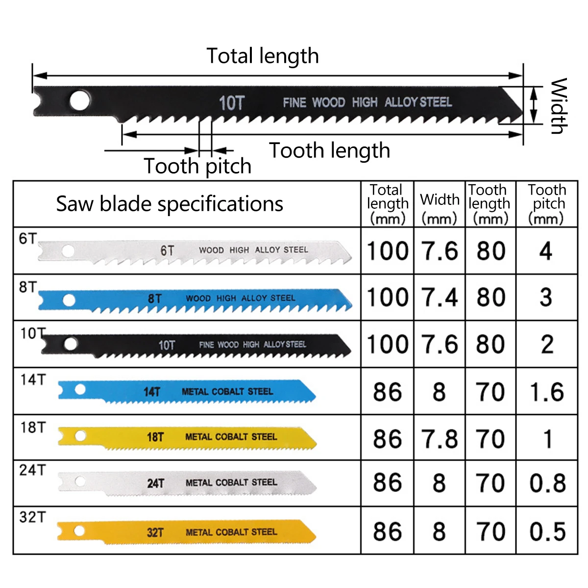 30/24Pcs Jig Saw Blade Set HCS Assorted Saw Blades Sharp Fast Cutting Jigsaw Blades for Bosch DEWALT Jig Saw Woodworking Tools