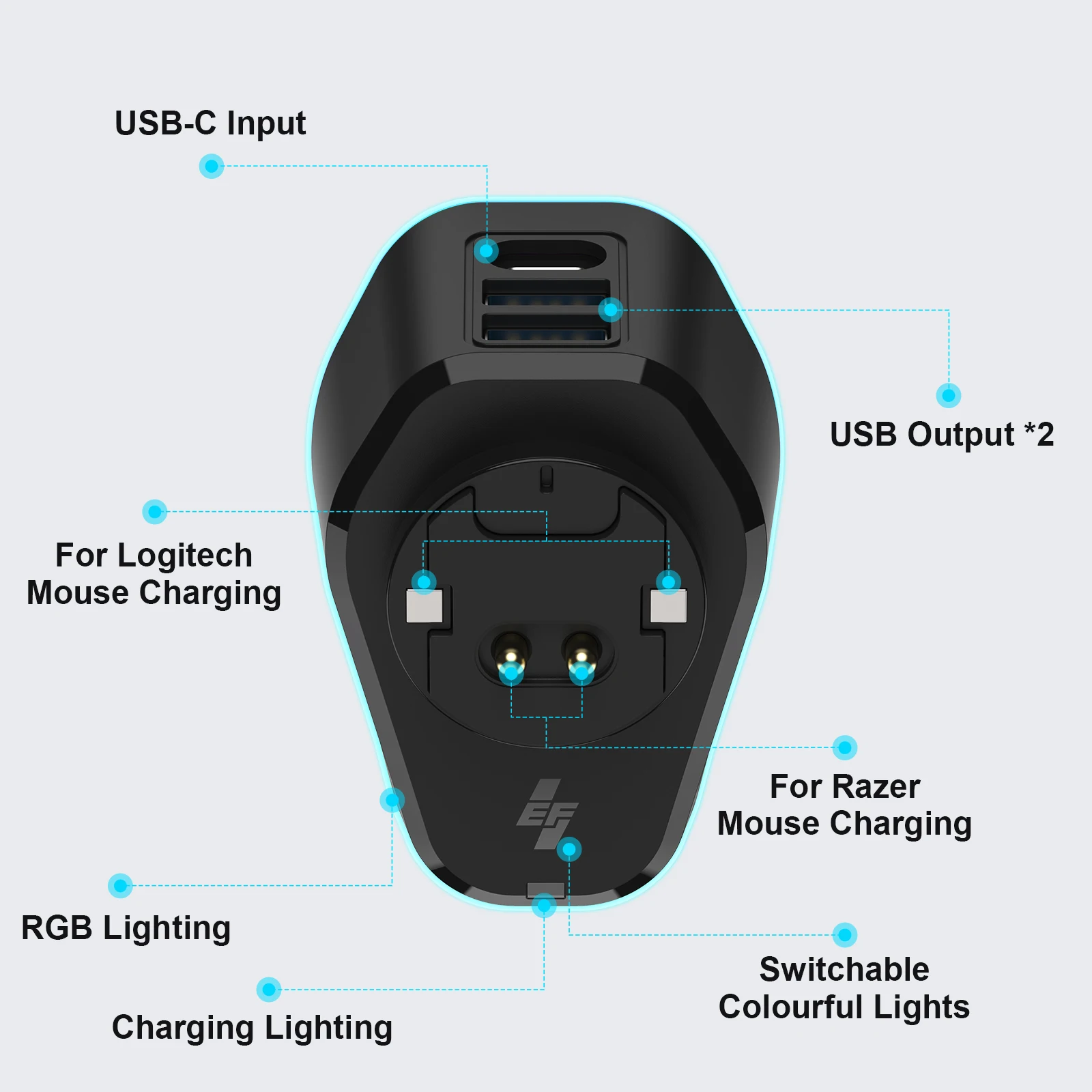 Cyberpunk 2077 マウス 本体 充電スタンド付き Razer-Viper-Ultimate-with-