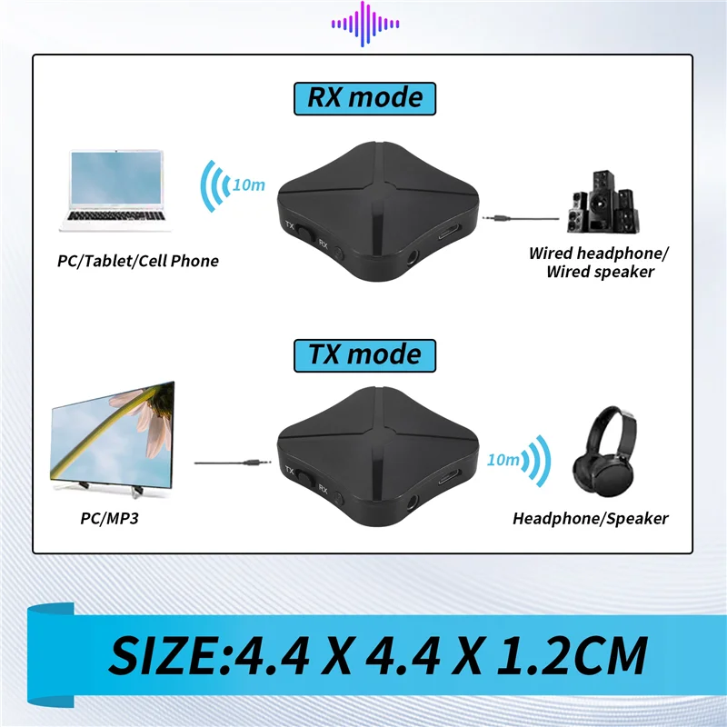 A25P Bluetooth 5.0 Transmissor Receptor 2 em 1 Adaptador Bluetooth Jack de 3,5 mm para uso simultâneo de dispositivos Tx e Rx 2