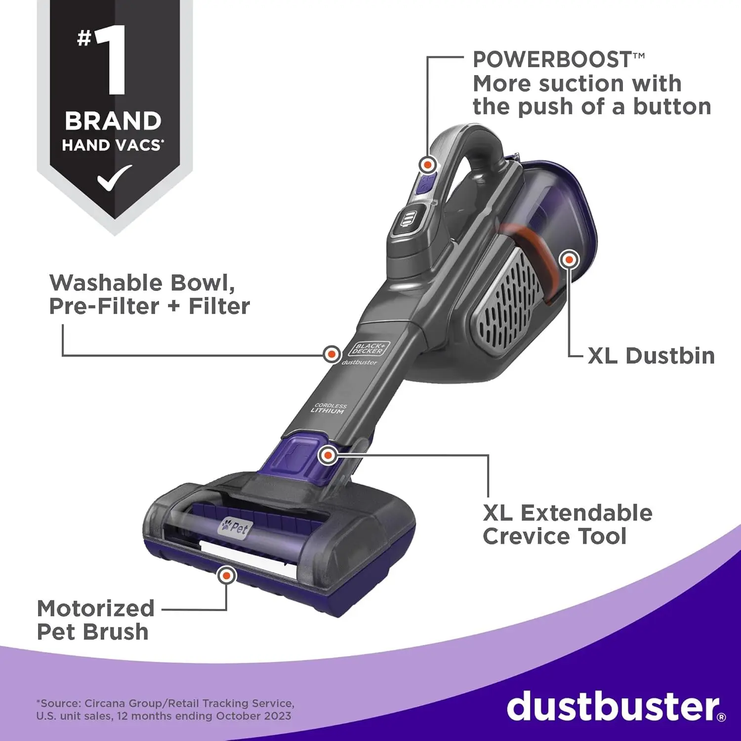 Dustbuster Furbuster AdvancedClean+ Беспроводной ручной пылесос для домашних животных, домашний, домашний и автомобильный пылесос (HHVK515JP07)