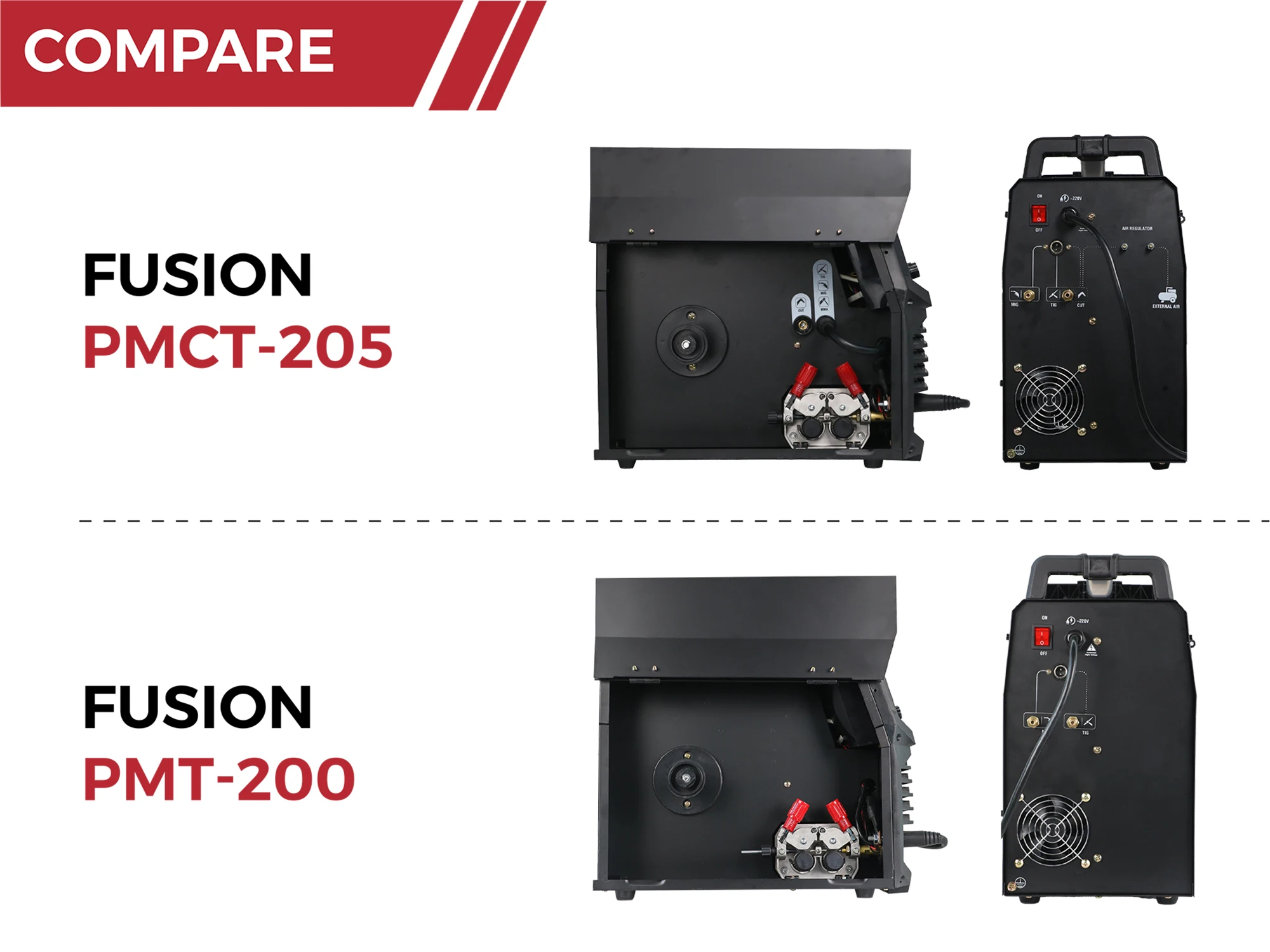 Dekapower FUSION wielofunkcyjny półautomatyczny impuls synergii do spawania MIG MAG MMA HF TIG wyciąć 6 w 1 gaz bez maszyny do cięcia spawanie gazowe