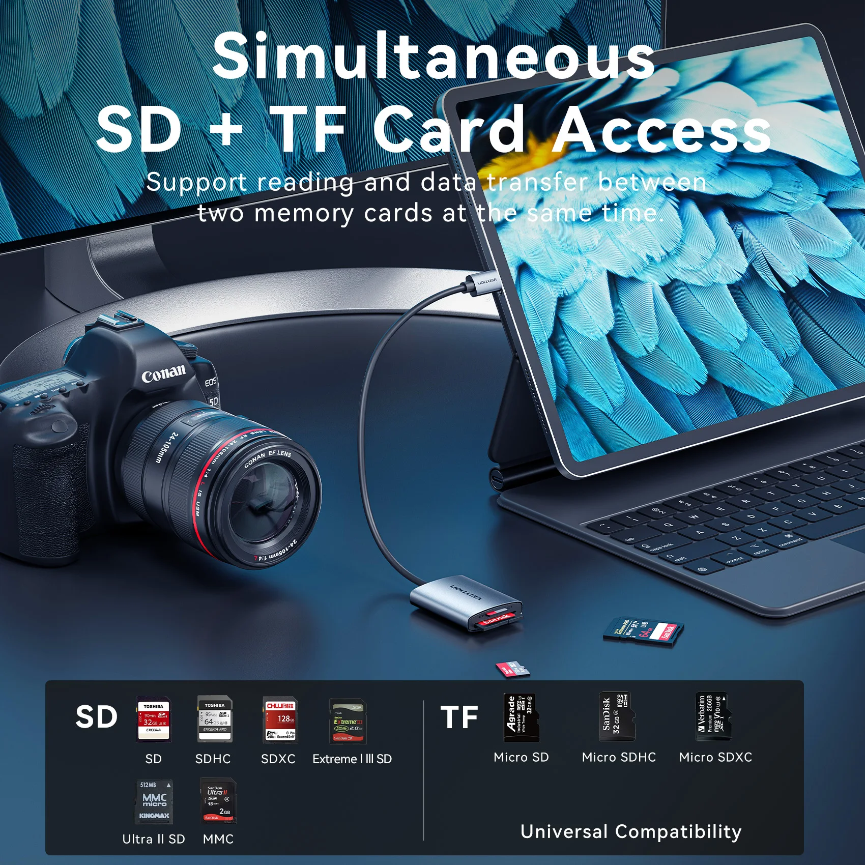 Vention SD 4.0 Kartenleser 312 Mbit/s USB 3.0 Typ C auf SD Micro TF OTG Speicherkartenadapter für iPhone 17 MacBook Laptop PC Samsung