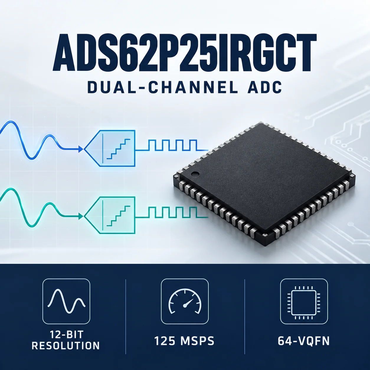 Brand New Original Factory Direct Sale ADS62P25IRGCT Electronic Component