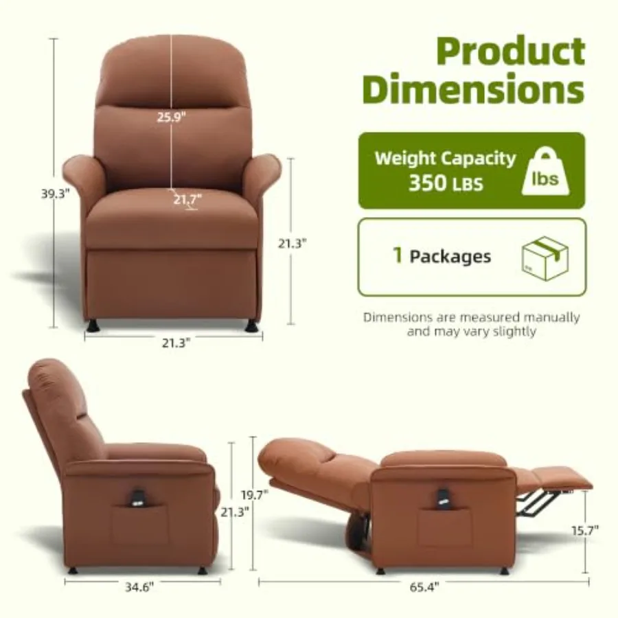 description