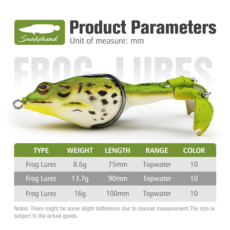 Frog Topwater Fishing Lure Double Propeller Silicone Soft Bait Articulated Artificial Wobbler Freshwater Surface Bait Swimbait