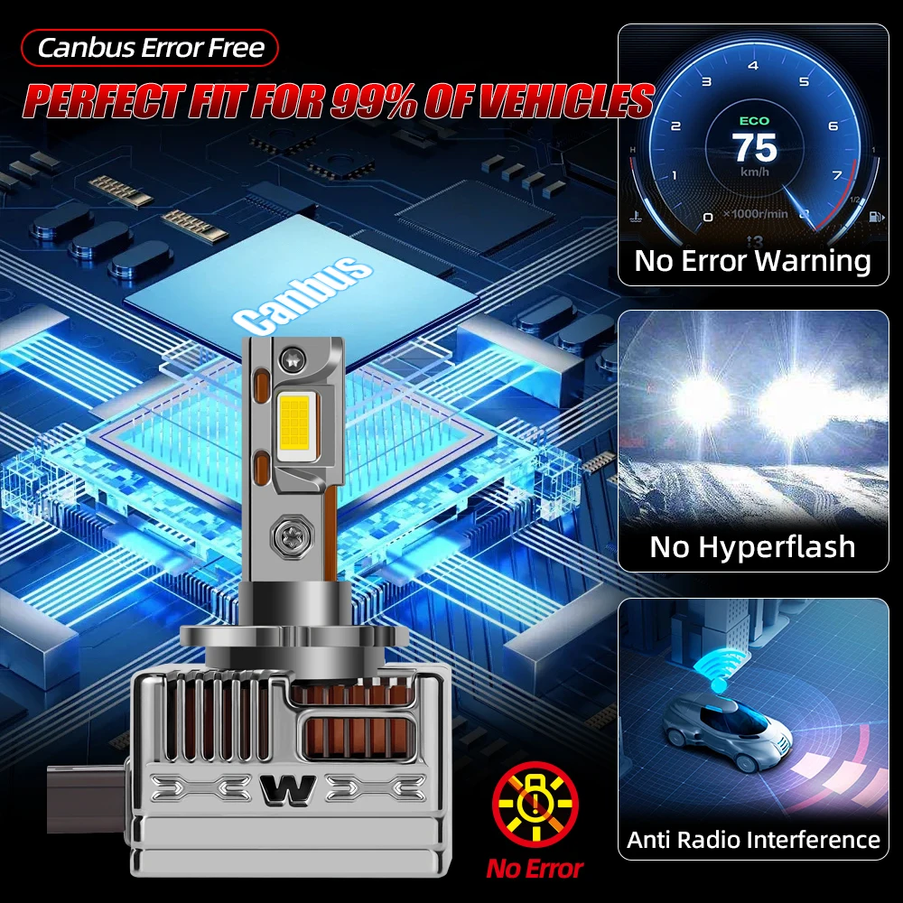

Для BMW 335i 2007-2015 2x D1S светодиодные фары дальнего и ближнего света 20000LM автомобильная лампа авто свет сменные лампы