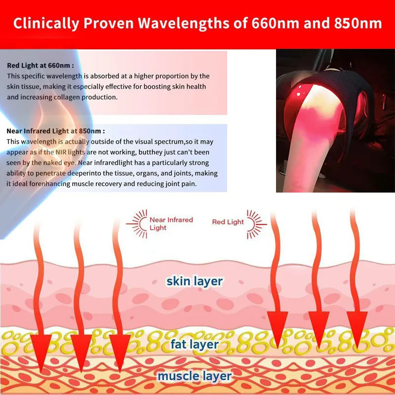 Rodilleras de Fisioterapia con luz roja, mallas de codo y hombro, instrumento de fisioterapia multifuncional, rodilleras con calefacción infrarroja