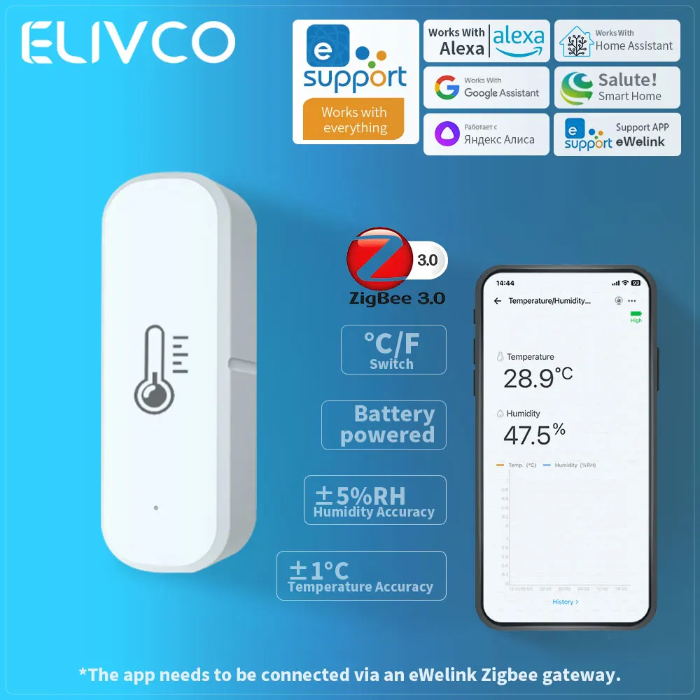 eWelink Zigbee3.0 Temperature Humidity Sensor Real-Time Monitoring  Compatible Alexa Google Home Alice Home Assistant Zigbee2mqt