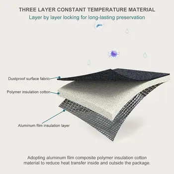 男女通用小型午餐保溫袋,防漏食品保溫袋,工作午餐包,保冷保熱兩用,帶拉鍊 8 最佳銷售 便當袋 - №4