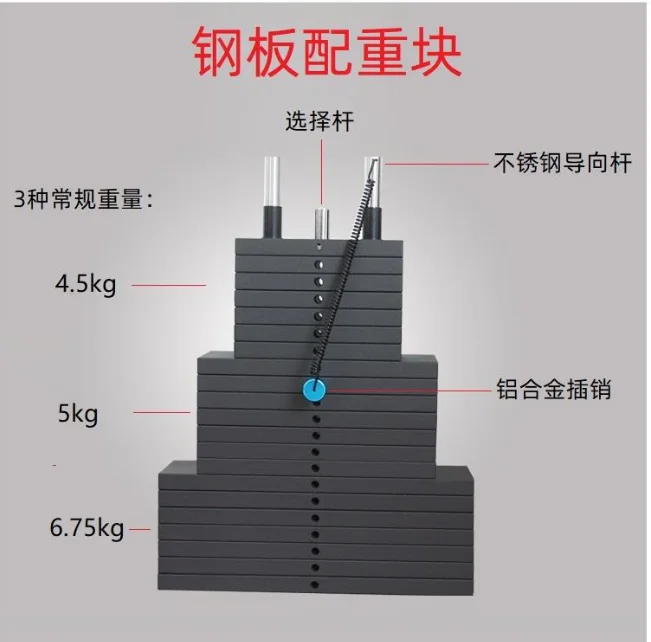 

Hot Sale Body muscle building Free Weight Lifting Gym Equipment Weights For Fitness Training