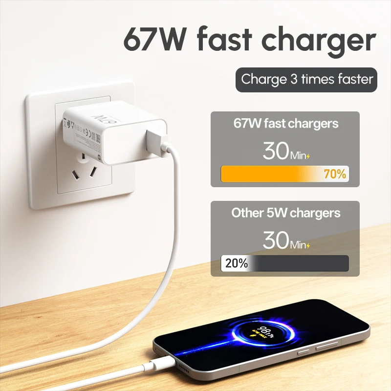 Cargador Xiaomi 67W Tipo C Turbo Original, Adaptador de Carga Rápida 6A, Cable para Mi 15T 13T 12 11, Redmi Note 12T 13 