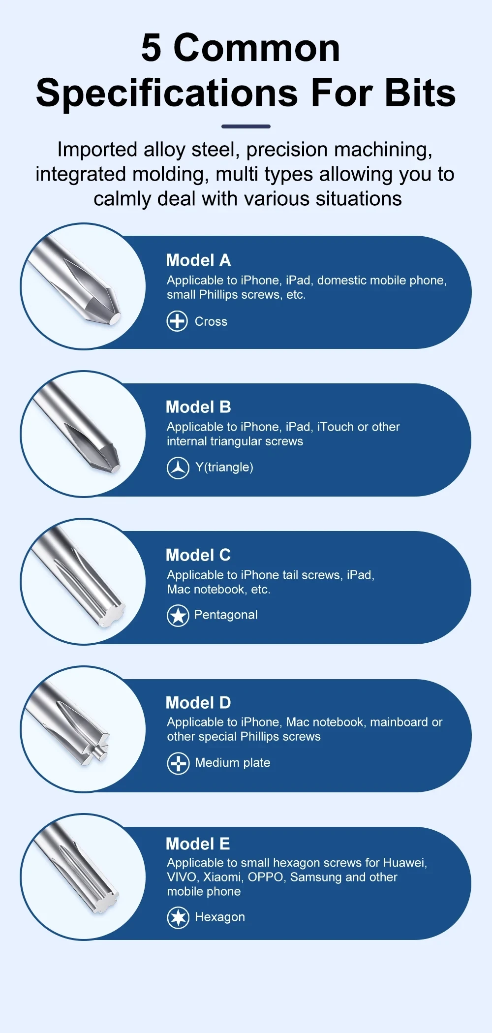 Aixun IS05 Chinese Multi-Bit Handheld Screw Driver Set for Phone Disassembly Imported S2 Alloy Steel Material