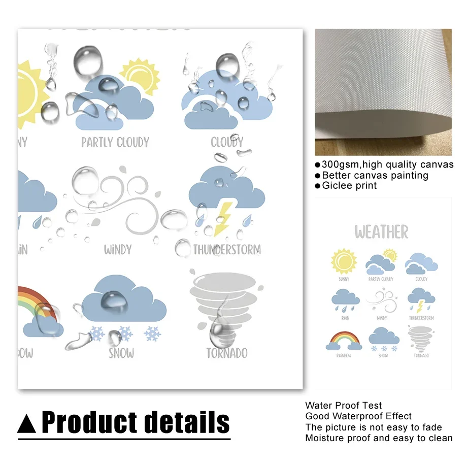 أرقام الأبجدية مواسم ألوان الطقس شكل الرسم على لوحات القماش الجدارية تثقيف الملصقات والمطبوعات جدار صور ديكور غرفة الاطفال