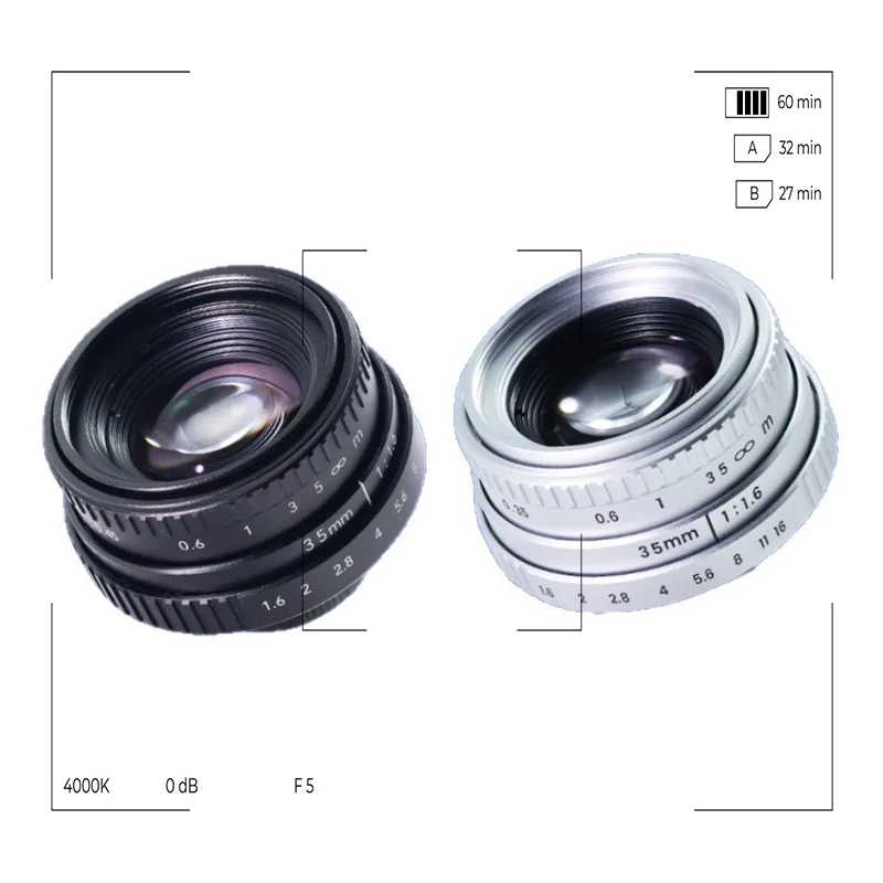 Mini 35Mm F1.6 APS-…