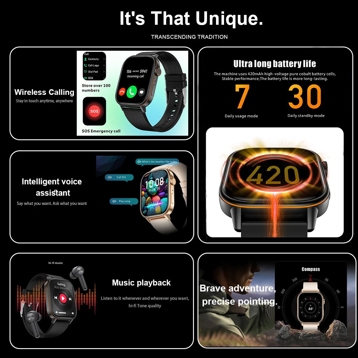 2025 Neue integrierte GPS-Smartwatch 2,01 Zoll Voll-Touchscreen IP68 wasserdichte Sportuhr 420 mAh Bluetooth Talk Herren-Smartwatch