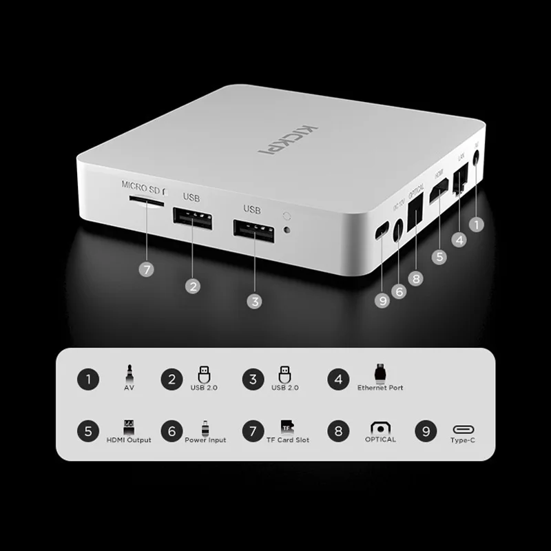 KICKPI-Boîtier décodeur S905Y4 Android 11, 2 Go/32 Go, 5GWiFi HD, KPI vocal intelligent