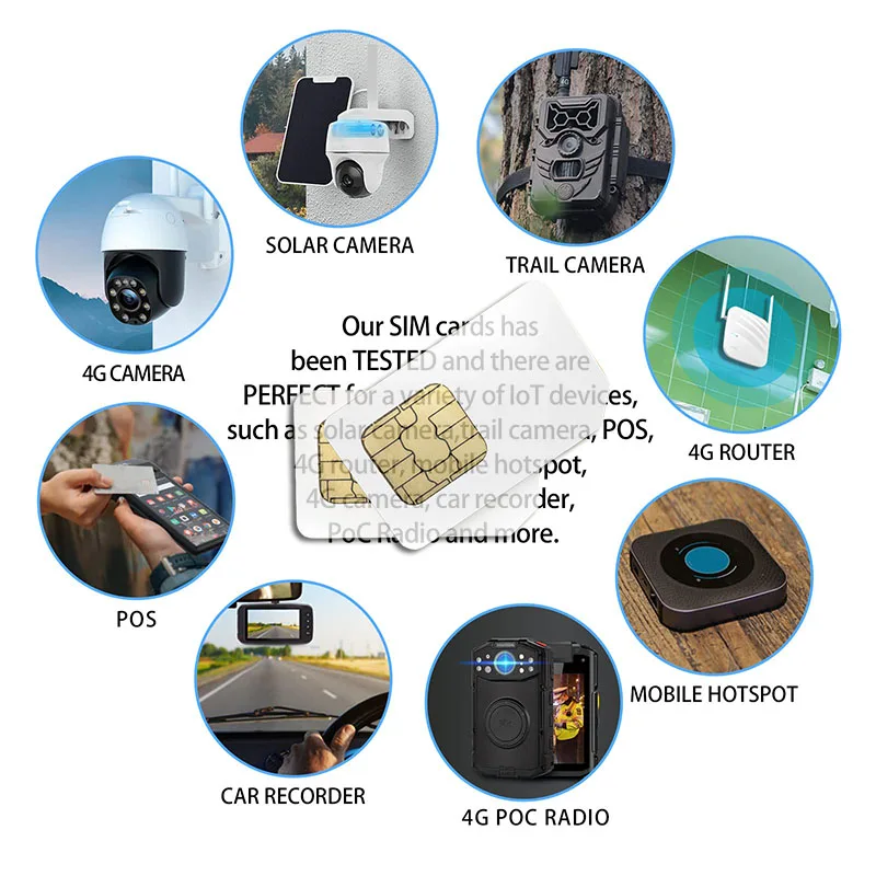 CAT1 CAT4 устройство 1 ГБ IOT отдельная SIM-карта сетевое совместимое 4G LTE устройство для торговли шлюз охотничья игровая камера