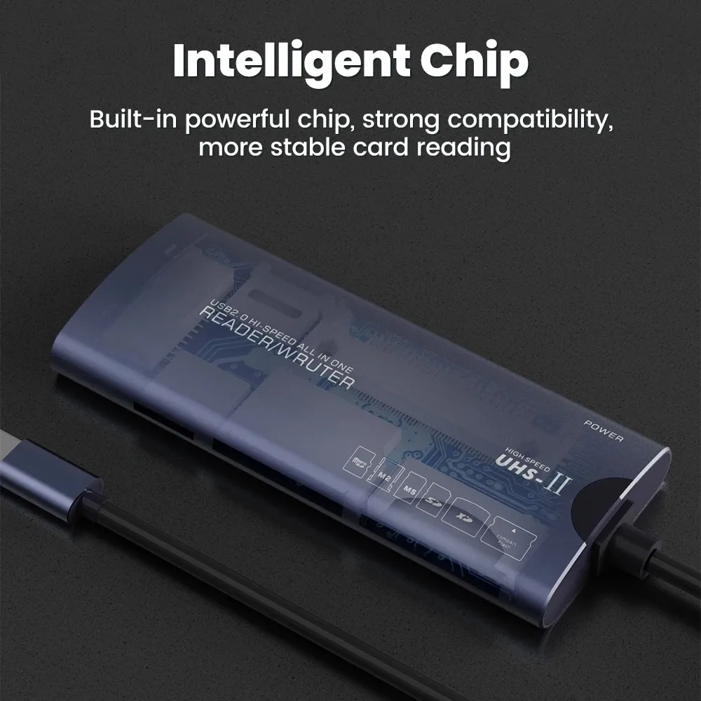 6-in-1 USB2.0/TYPE-C multifunction card reader SD/TF/XD/CF/M2 memory card adapter, suitable for data transfer and more.