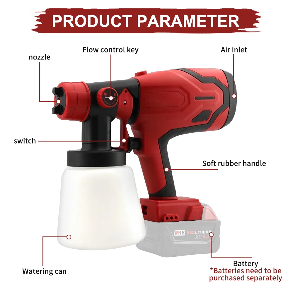 Pistola pulverizadora eléctrica inalámbrica para Milwaukee M18, batería de 18V, pulverizador de pintura HVLP portátil para el hogar, herramienta eléctrica de Control de flujo