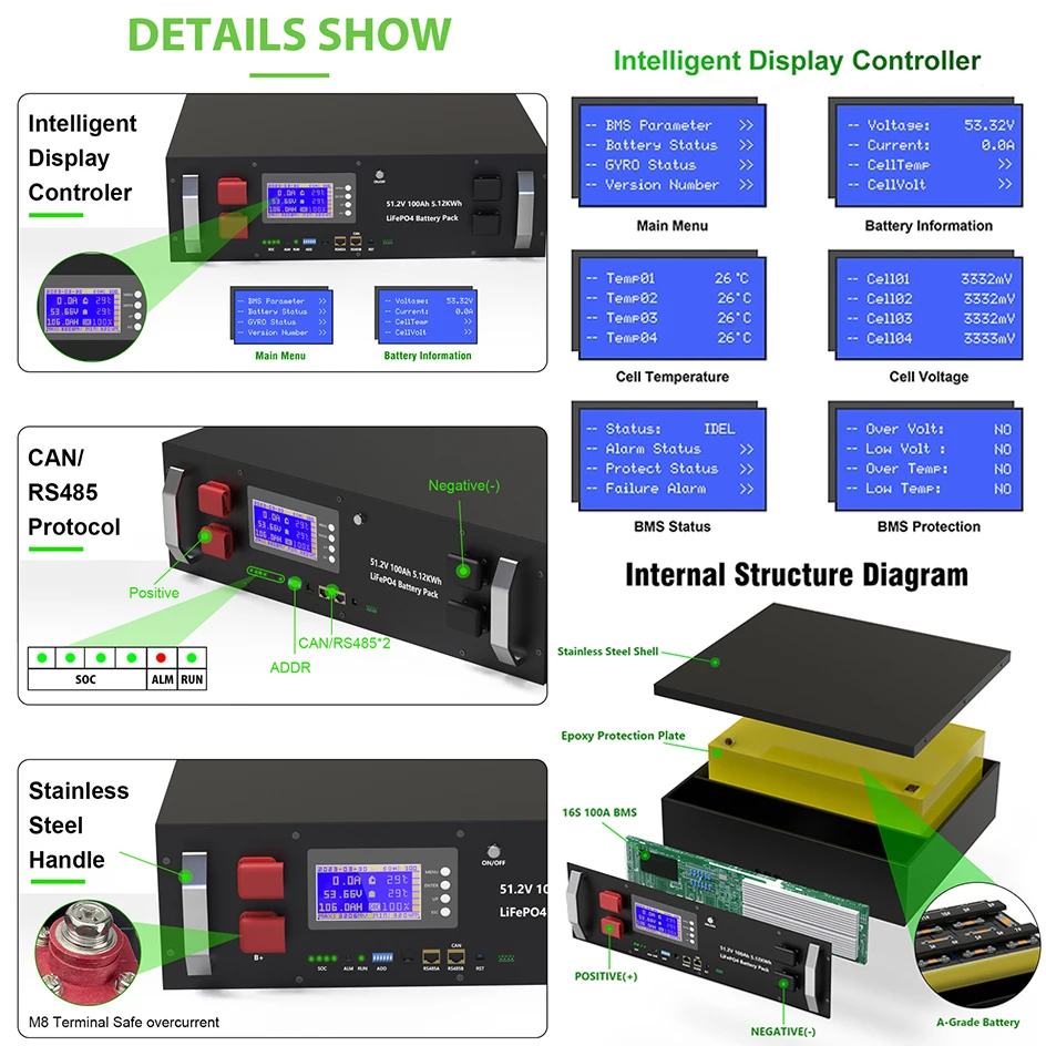 LiFePO4 48V 100Ah Battery Pack 16S BMS Grade A 6000+ Cycles 51.2V 50Ah 120Ah 150Ah 200Ah 230Ah 300Ah Lithium Battery EU TAX FREE