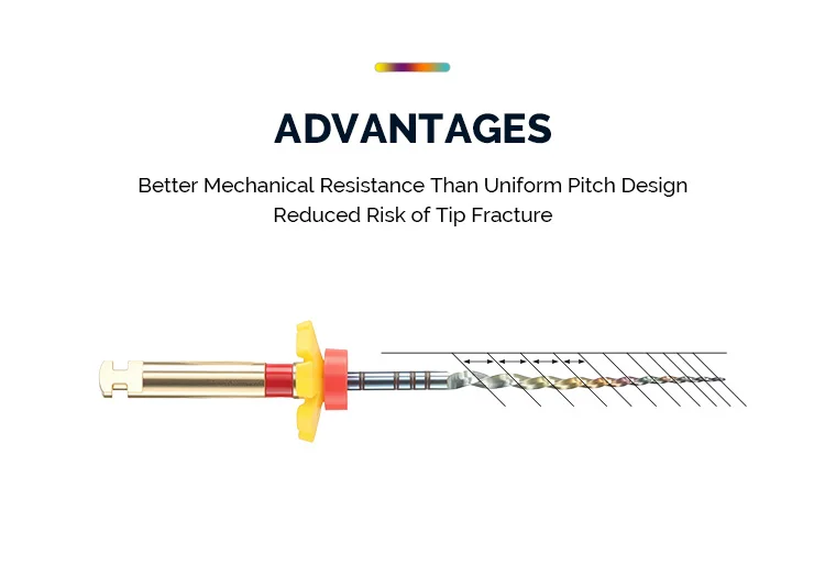5 Boxen AZDENT Dental Endodontische Wurzelkanalfeilen Super Rainbow Files 25mm Thermisch Aktivierte NITI Flexible Zahnärztliche Feilen – Detail 5