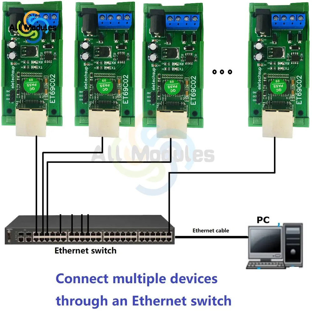 MQTT Modbus RTU Module Ethernet Network IP RJ45 to RS485 Bus Converter for Modbus RTU Master Slave TCP Client Server Module