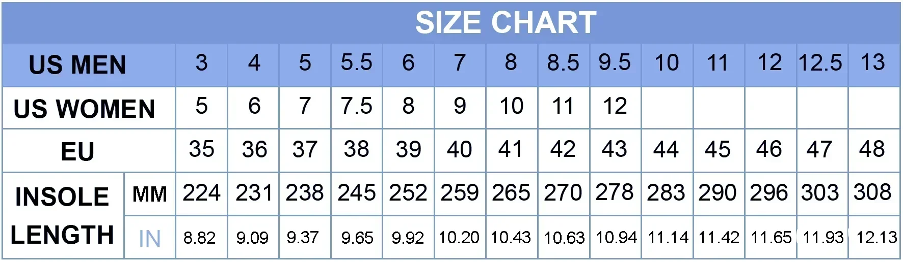 Cute Cat And Medical Tools Cartoon Female Flat Shoes ECG Cats With Mask Printed Women Mesh Sneakers Free Athletic Shoes