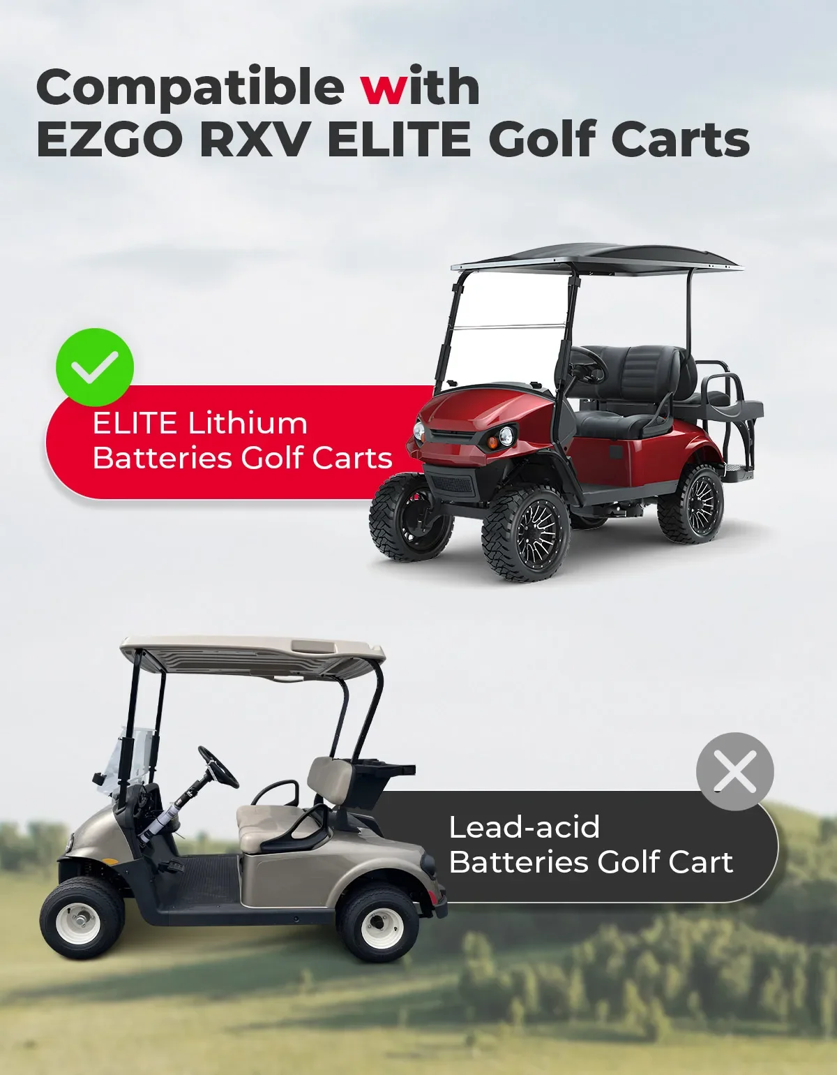 KEMIMOTO Golf Cart Under Seat Storage Box Compatible with EZGO RXV Elite 2021-2023 Equipped with Original Lithium Batteries