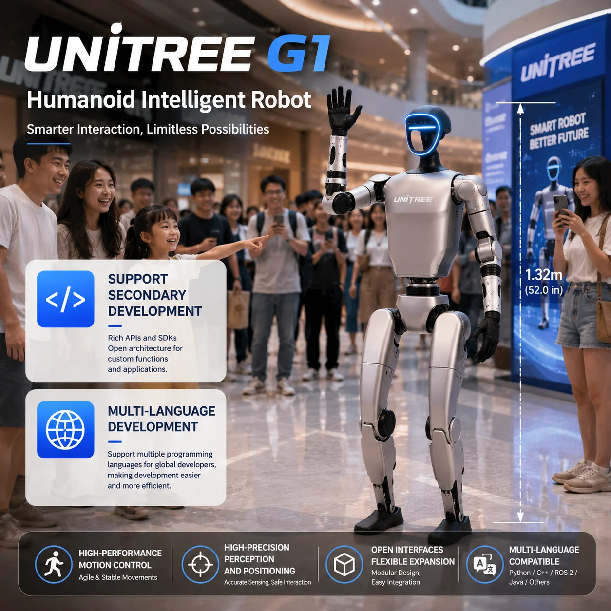 Unitree G1 Humanoid Robot with 43 DOF, Jetson Orin AI Processor for Secondary Development & University Research