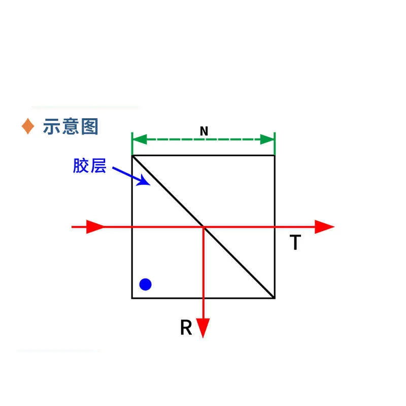 Processing custom Beam splitting prism 5:5 Beamsplitter RatioTransflective K9 Cube Prism Optical Glass Prism20/30/40/50mm