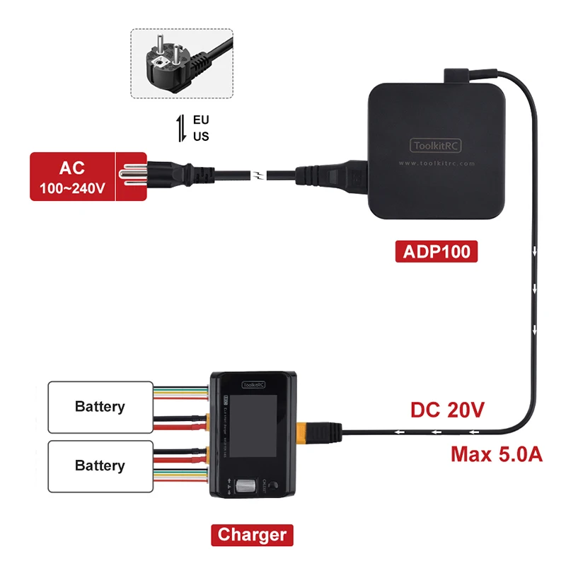 ToolkitRC M6D V3 500W Dual Channel DC MINI Smart Lipo Battery Charger Discharger 15A Output 1-6S Balance Charger ADP100 Adapter