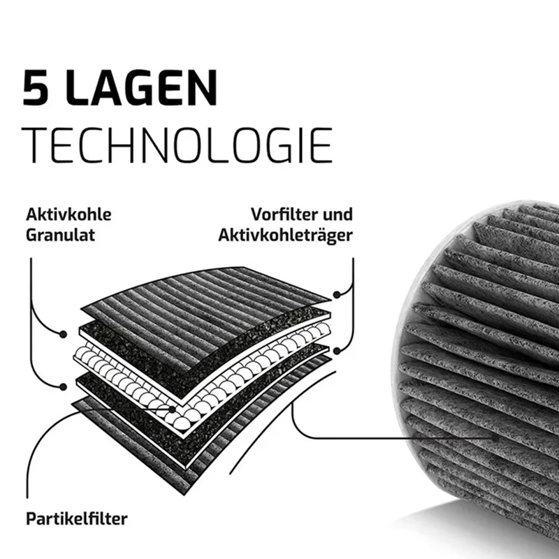 2pcs for Bora Pure Puakf Puru Puxu Roller Range Hood Activated Carbon Filter Self Replacement Kit Parts