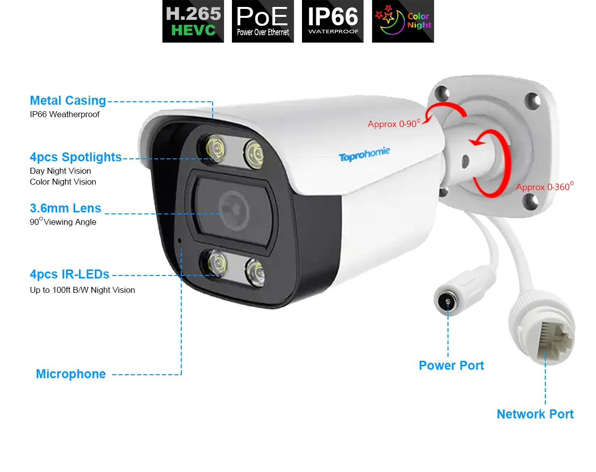 TOPROHOMIE H.265 32CH 4K POE NVR Kit 8MP CCTV sicurezza telecamera esterna per interni Audio visione notturna telecamera IP set di videosorveglianza