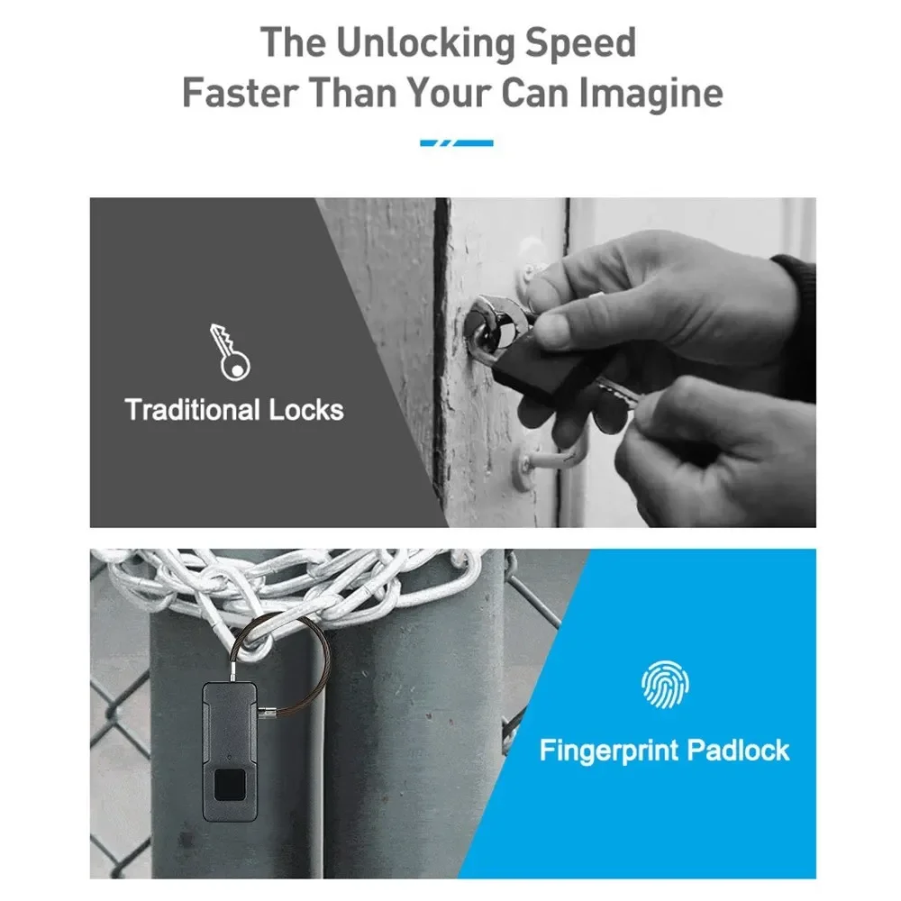 Smart Fingerprint Lock USB Rechargeable Keyless 10 Sets Fingerprints IP65 Waterproof Anti-Theft Security Padlock Door Luggage