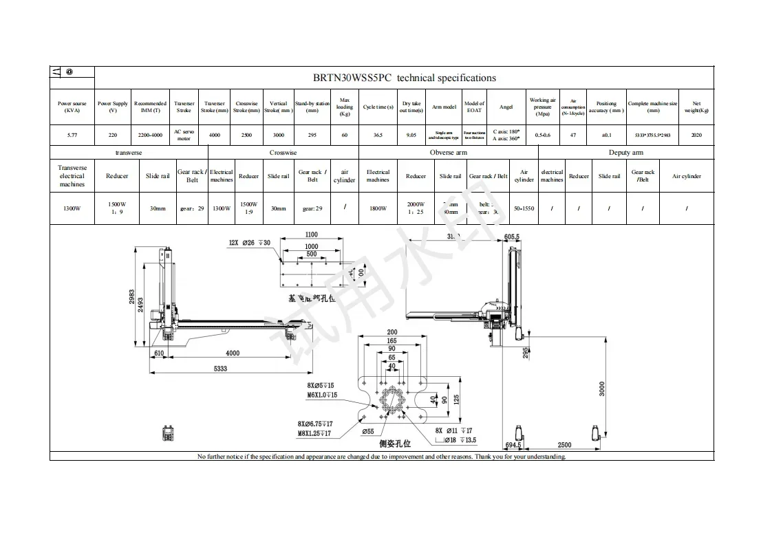 BRTN30WSS5PC/FC Fünfachsiger Servo-Manipulator
