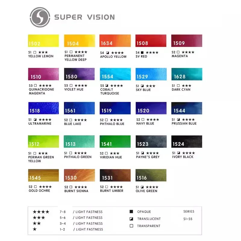 Imagem -04 - Super Vision Master Aquarela Paint Tube Grupo Suprimentos de Arte Pintura Desenho Artista 8ml 24 48 Cores