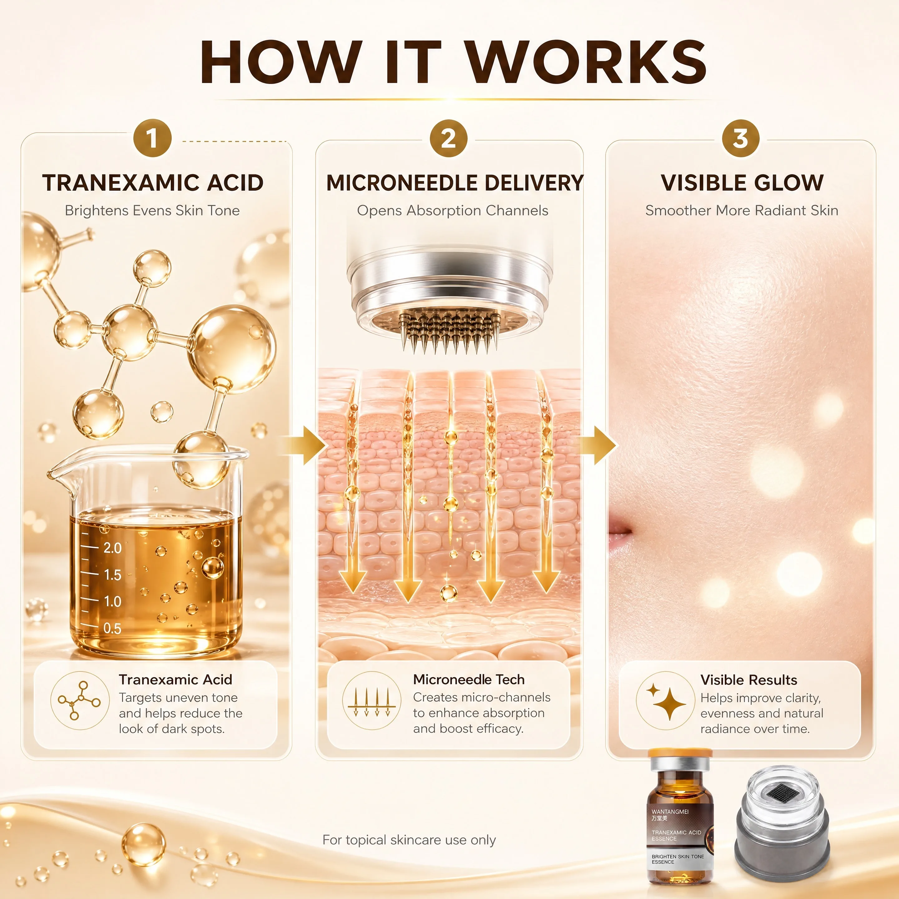 WANTANGMEITranexamic Acid Skin-Brightening Serum for Dullness and Dark Spot Correction with 0.3mm Nano-Tip Microneedle Serum Kit